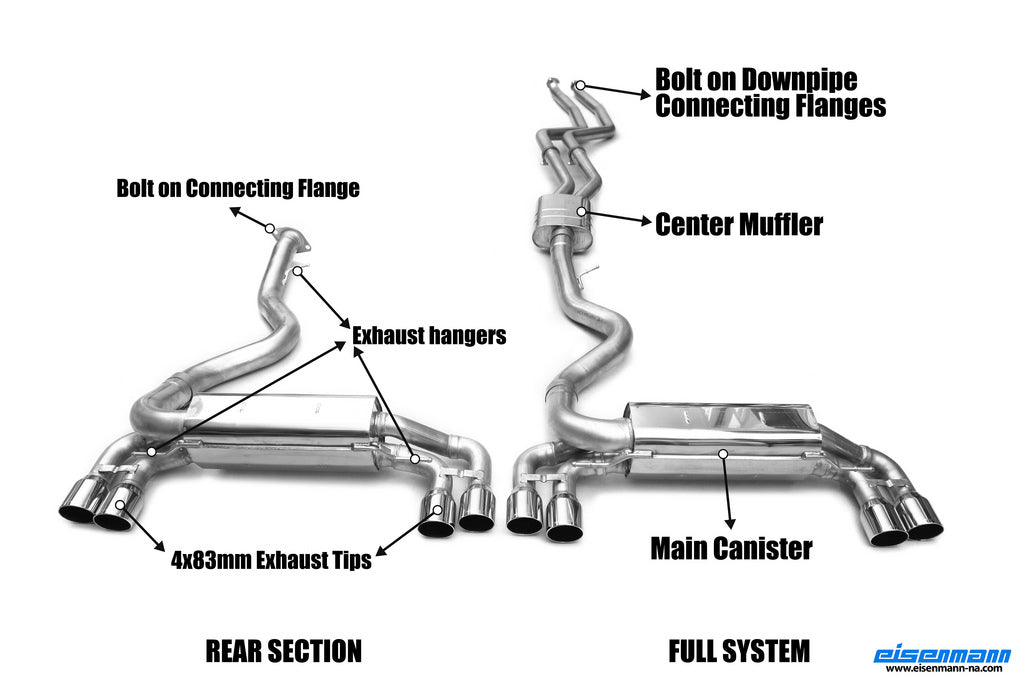 Eisenmann E82 1M Performance Exhaust | Race