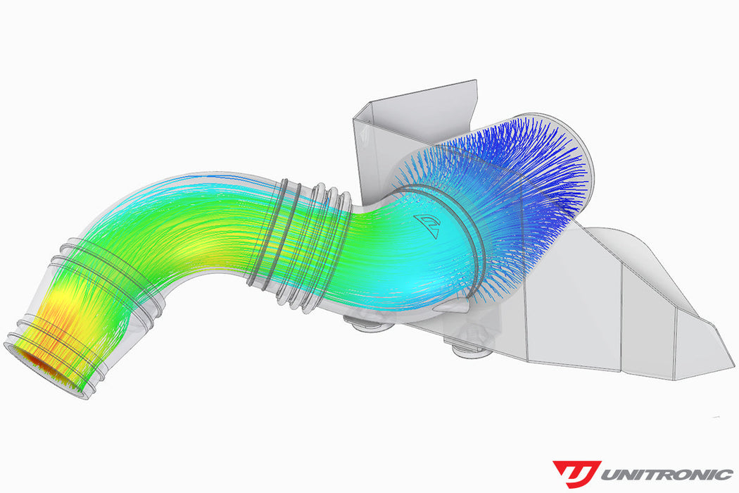 UNITRONIC COLD AIR INTAKE FOR VW MK7/MK7.5 1.4TSI