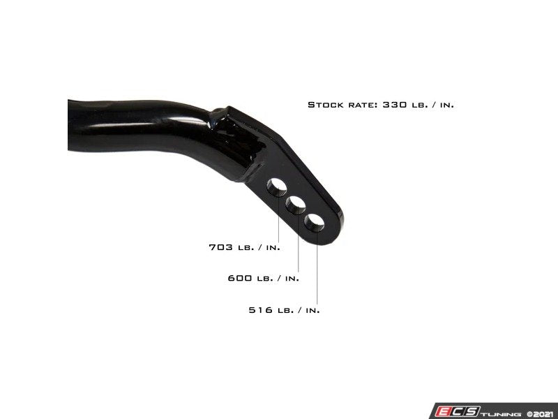 Adjustable Rear Sway Bar Upgrade