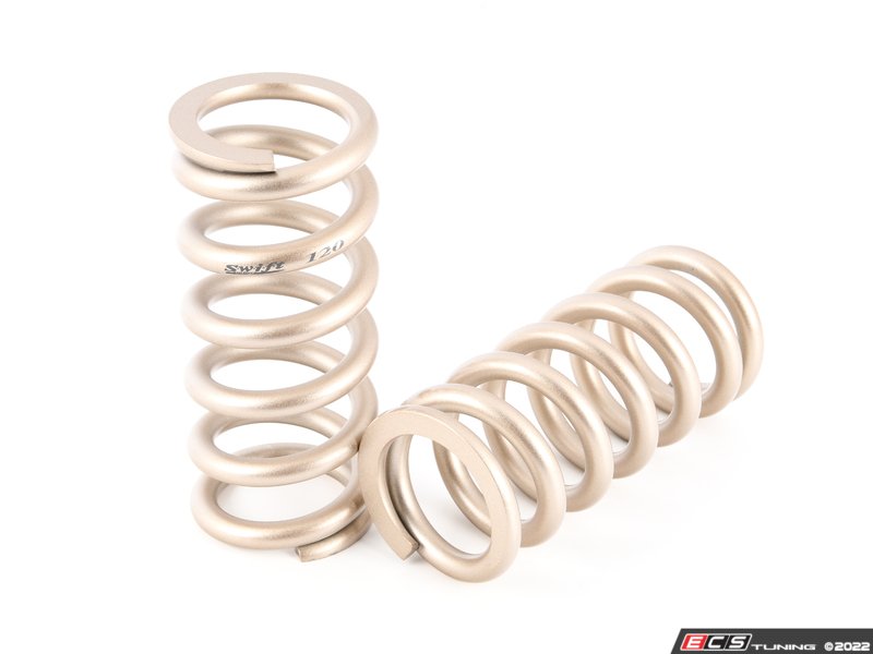 BR Series Coilover Suspension Kit - Swift Spring Upgrade (5 bolt upper mount)