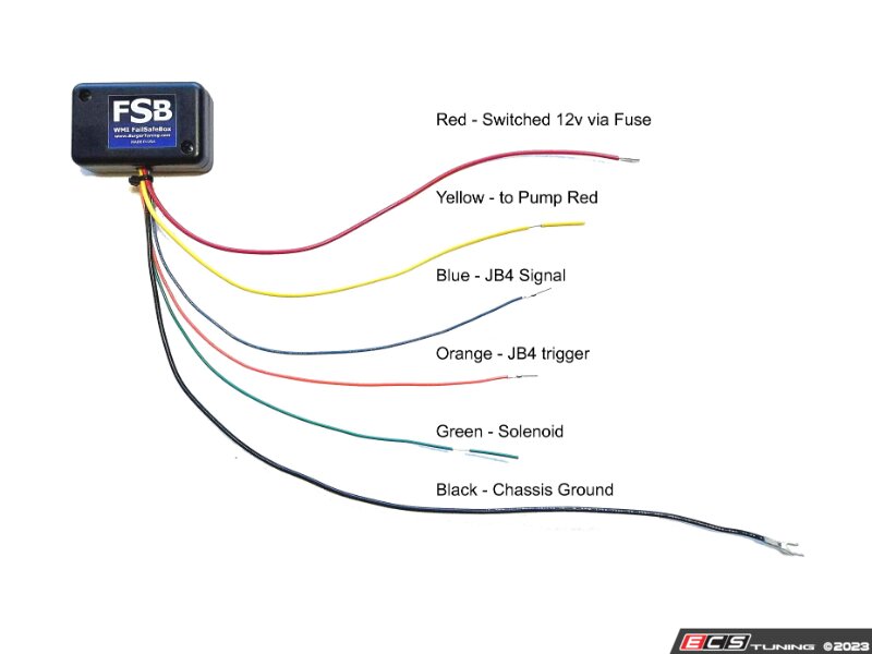 FSB WMI Controller - V3 For Charge Pipe Injection (CPI)