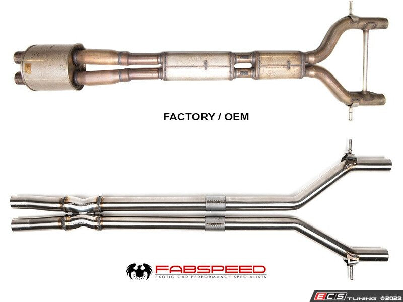 Fabspeed Porsche 970 Panamera GTS (2010-2016) Resonator Bypass X-Pipe