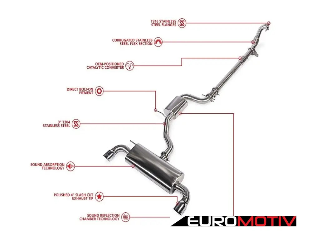 3’ Turbo-Back Exhaust System