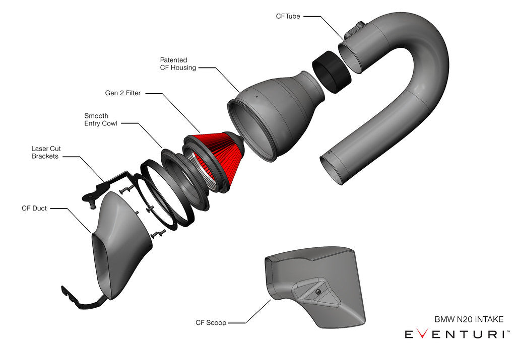 Eventuri BMW F-Chassis N20 Black Carbon Intake System