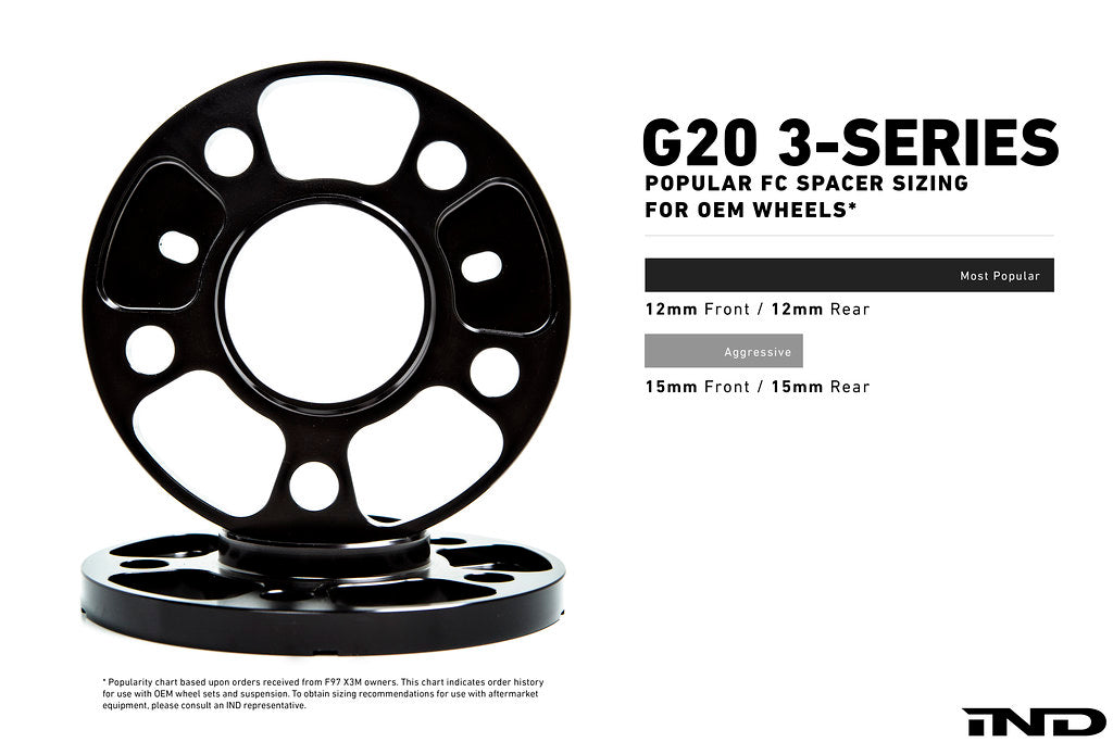 IND G20 3-Series Pre-LCI Essential Kit