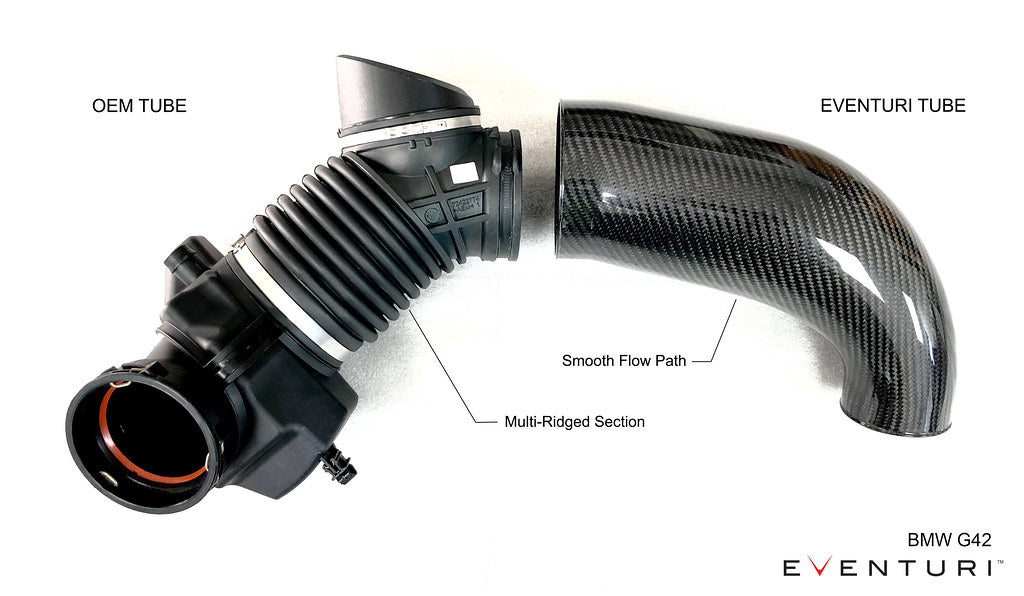 Eventuri G01 X3 / G02 X4 M40i (B58D) Black Carbon Intake System