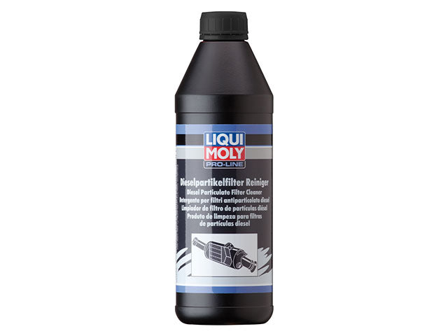 DPF Cleaning Fluid