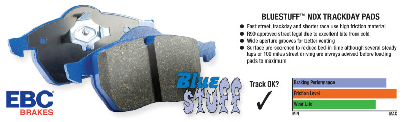 EBC 13-18 BMW 335i (F30) Bluestuff Rear Brake Pads