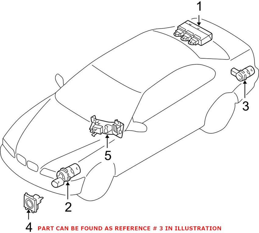 Park Assist Sensor – Rear