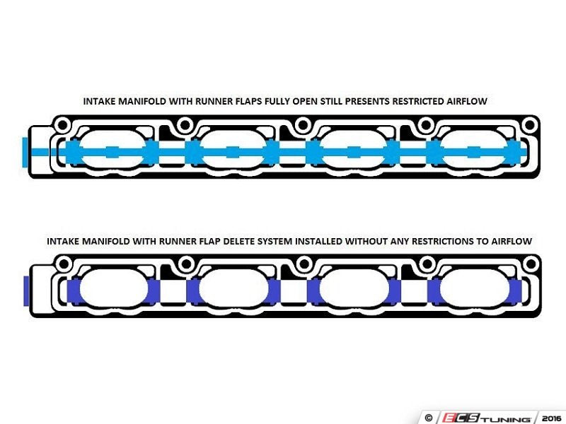 2.0T Intake Manifold Runner Flap Delete System