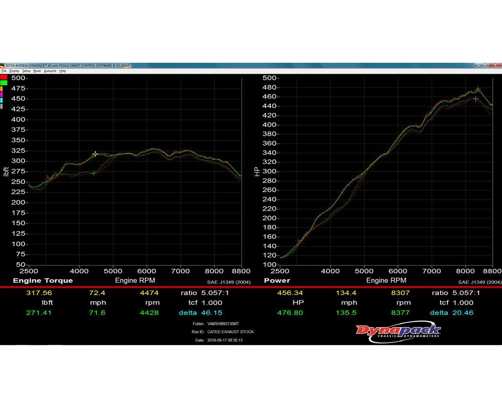 991.2 GT3 Long Tube Street Header Exhaust System