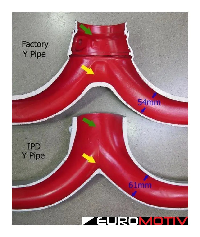 997.2 Dfi Turbo Hi-Flow Y Pipe