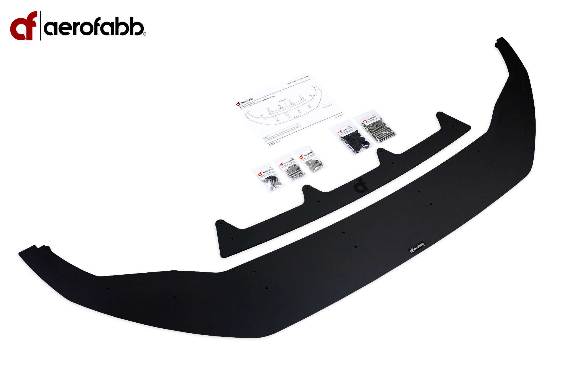 Front Splitter (VW MK7 Golf TSI/TDI)