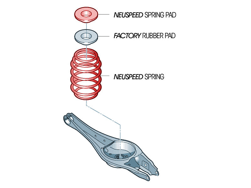 Spring Riser Pad Kit | Rear • PQ35/PQ46, MQB/MQBe