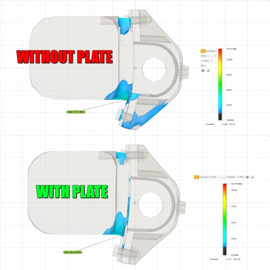 Powerflex Front Sway Bar Bushings/Strengthening Support Plate - BMW / E60 / 61 / M5 / E63 / E64 / M6