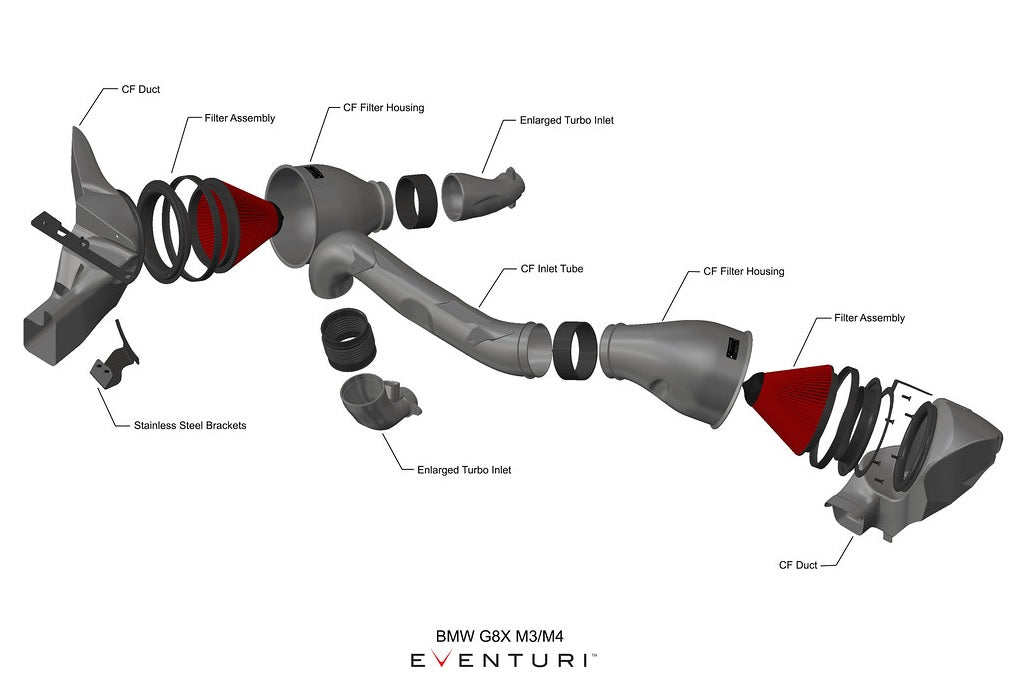 Eventuri BMW G8X M2 / M3 / M4 Black Carbon Intake System - V2