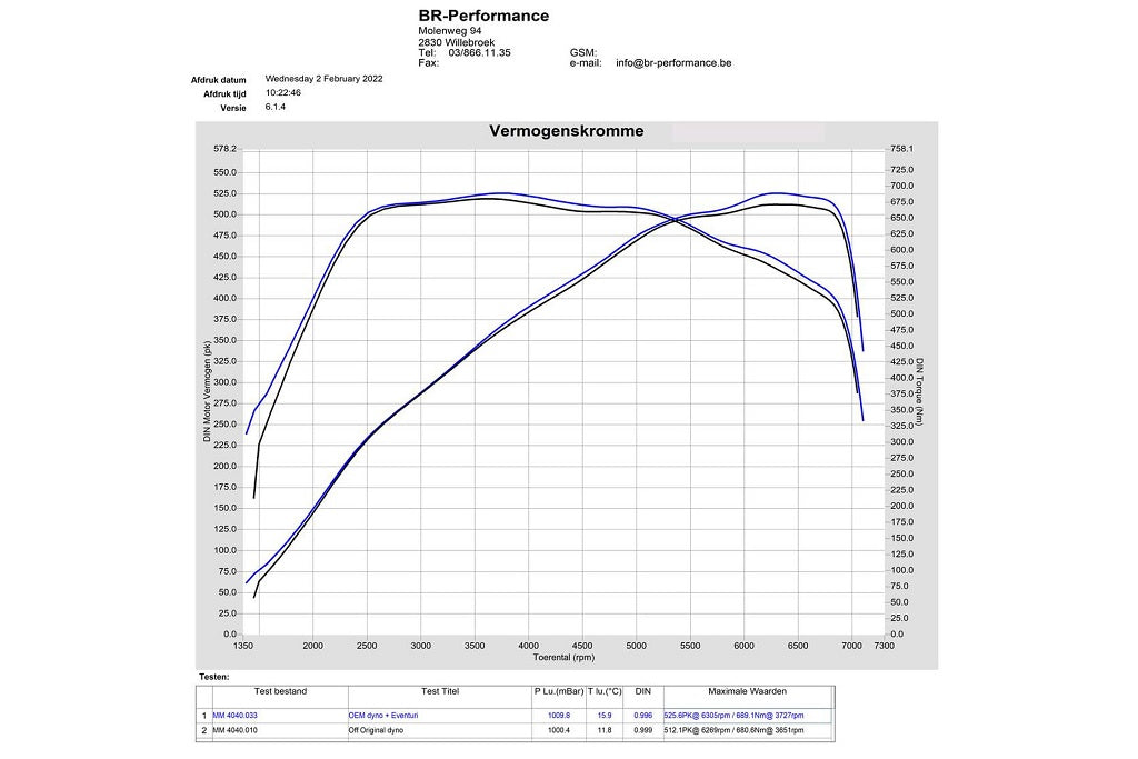 Eventuri BMW G8X M2 / M3 / M4 Black Carbon Intake System - V2