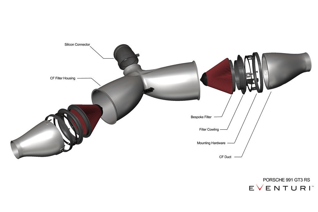 Eventuri Porsche 991 991.2 GT3 RS Black Carbon Intake System