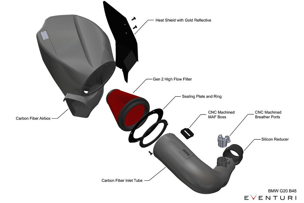 Eventuri BMW G2X / G42 B48 Black Carbon Intake System - November 2018 - 2022