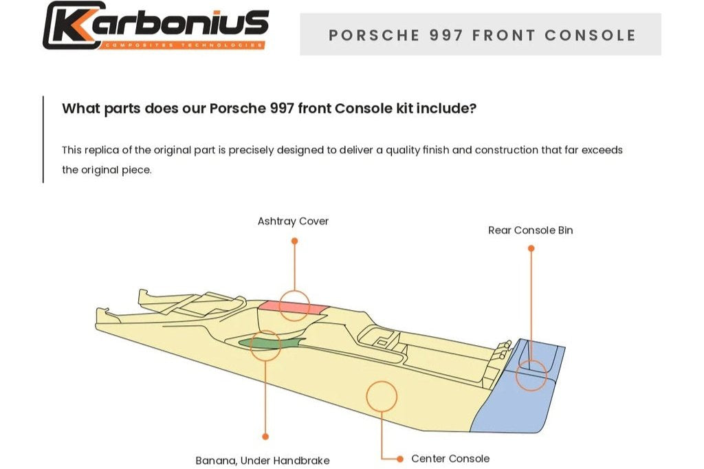 Karbonius Porsche 997 / 987 Carbon Front Center Console