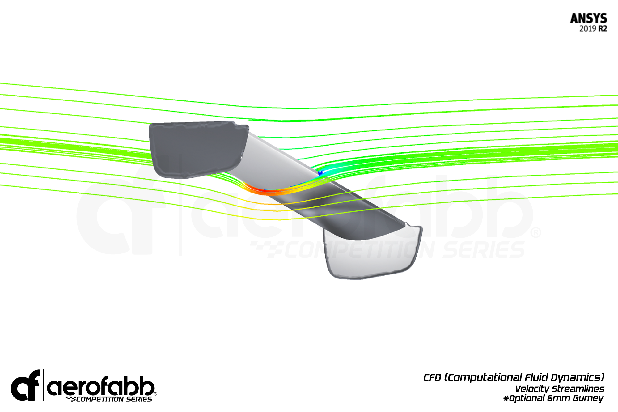 Comp Series | Rear Wing (8V RS3/S3/A3)