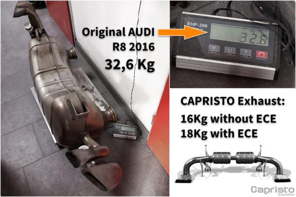Audi R8 (Gen2) – Valved Exhaust 02AU00803017