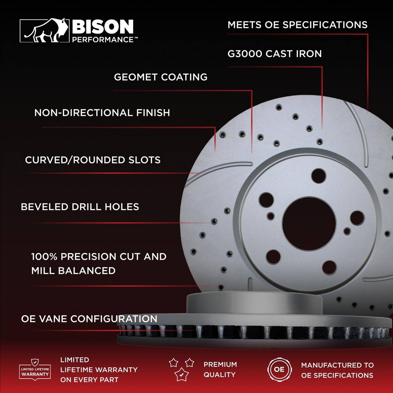 Volkswagen Disc Brake Rotor – Front (330mm) (Drilled/Slotted) 4779712AA