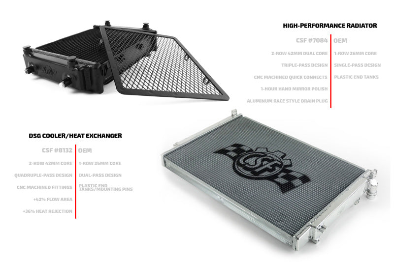 CSF 2015+ Volkswagen Golf/GTI (VAG MQB) Quadruple Pass DSG Water/Auxilary Engine Radiator