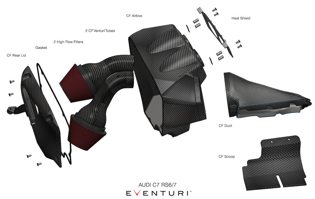 Eventuri Audi C7 RS6 / RS7 Black Carbon Intake System