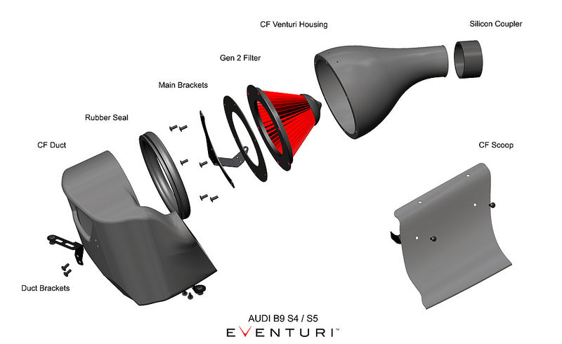 Eventuri Audi B9 S4 / S5 Black Carbon Intake System