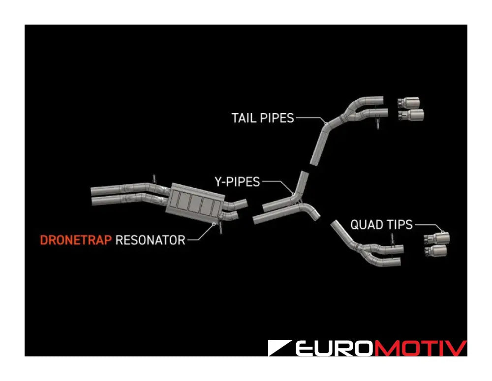 Ie Cat-Back Exhaust System - B9/B9.5 S4