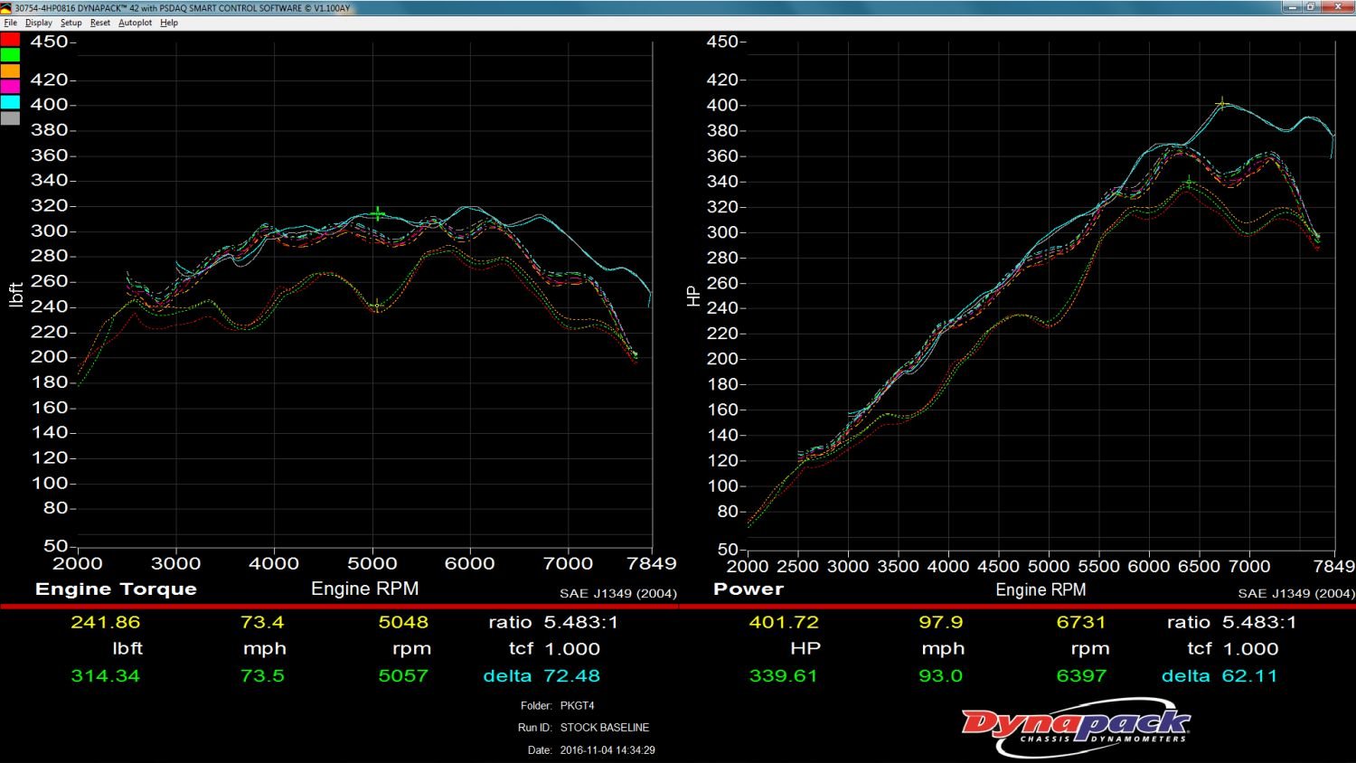 981 GT4 / 991.1 Carrera S 3.8L Intake Runners