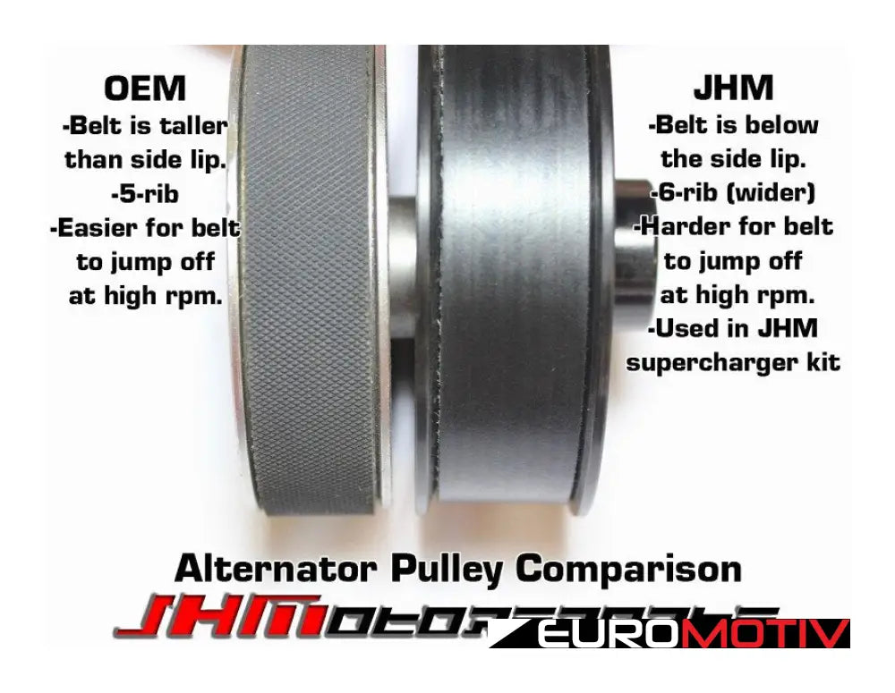 Jhm 6-Rib Alternator Belt Conversion Kit