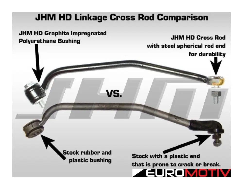 Jhm Hd Linkage Cross Rod