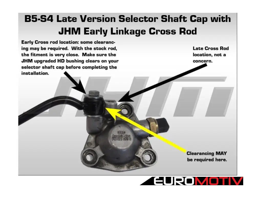 Jhm Hd Linkage Cross Rod (Late)