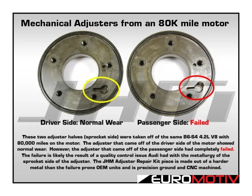 Jhm Mechanical Cam Adjuster Repair Kit - Pair