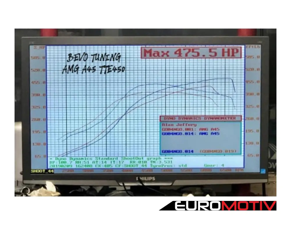 Mercedes-Benz M133 2.0L Upgraded Turbocharger - Tte450 +