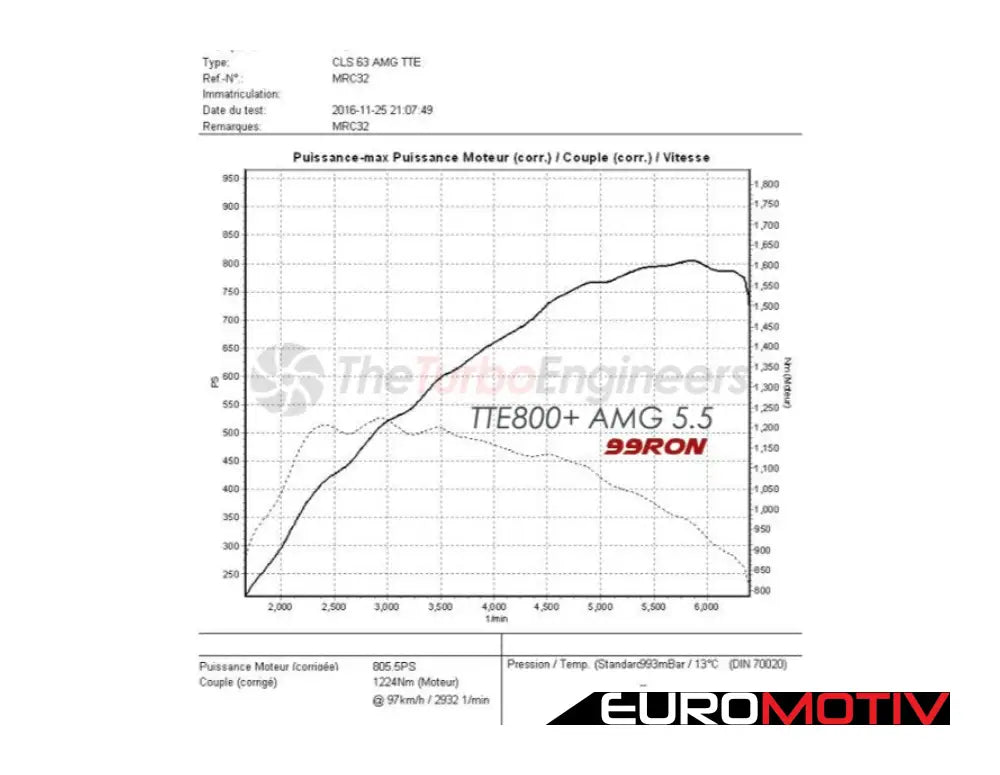 Mercedes-Benz M157 5.5L Biturbo V8 63 Amg Upgraded Turbochargers - Tte800 +