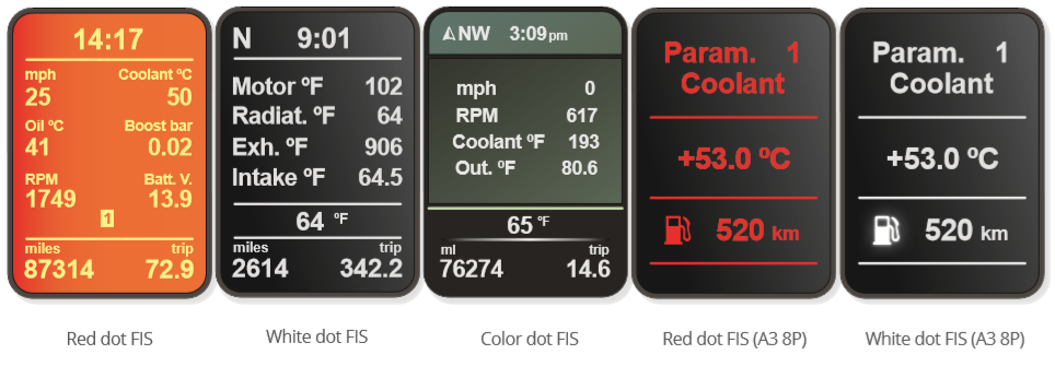 PolarFIS PF05 Module - MQB Platform