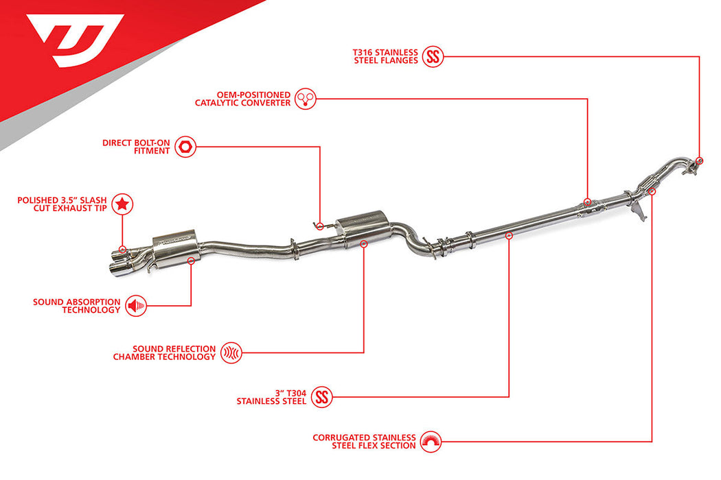 UNITRONIC TURBO-BACK EXHAUST SYSTEM FOR MK5 JETTA/GLI (FSI)