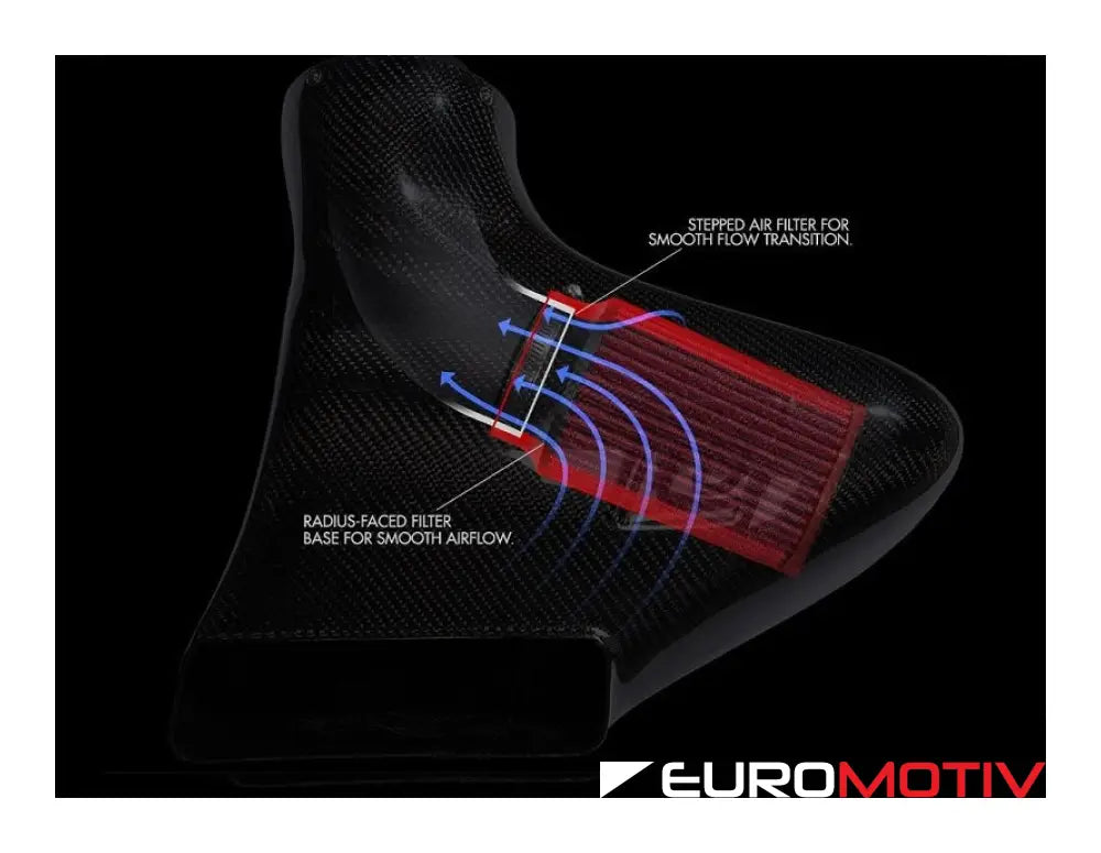 Unitronic Carbon Fiber Intake System