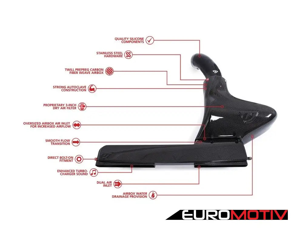 Unitronic Carbon Fiber Intake System With Air Duct