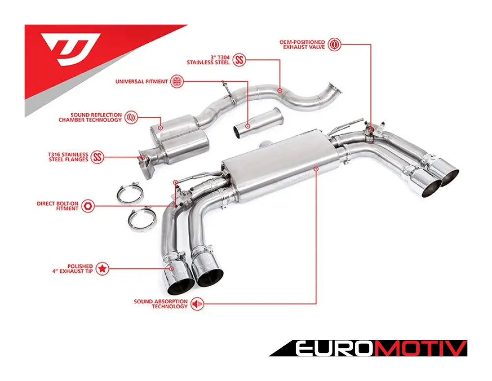 Unitronic Cat-Back Exhaust System - Round Black Tips