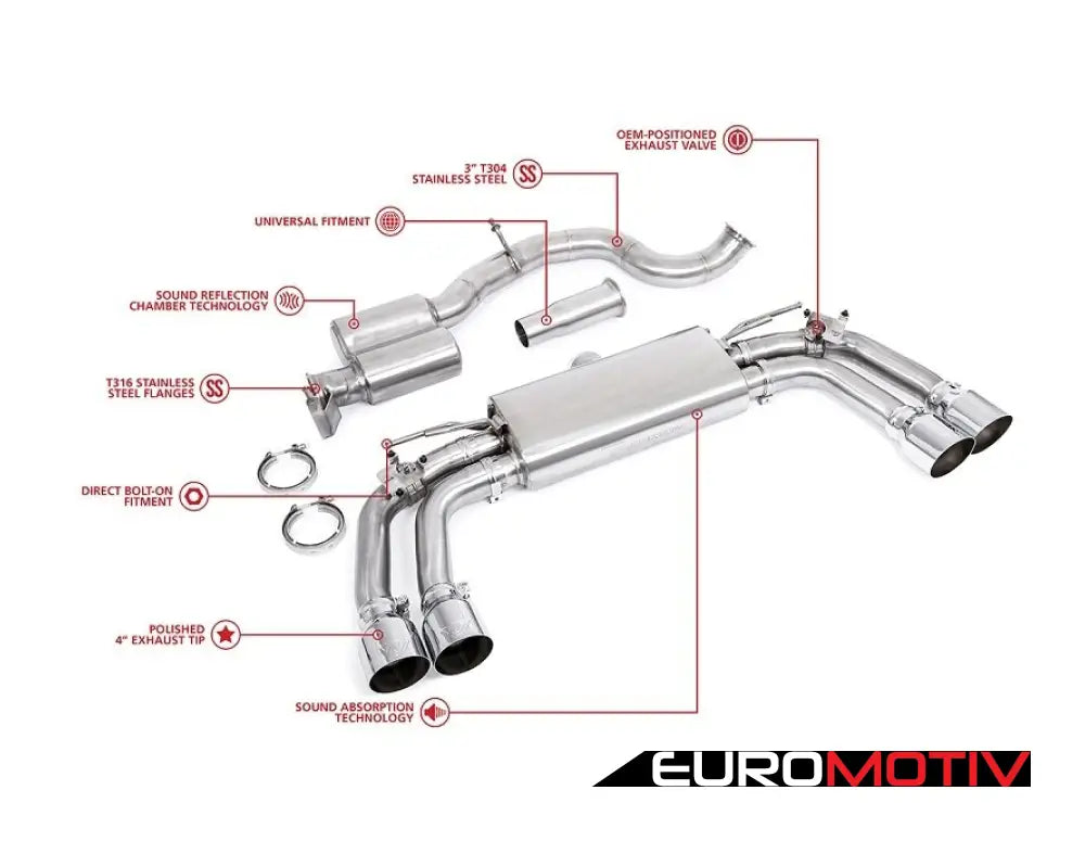 Unitronic Cat-Back For S3 8Y - Polished Tips