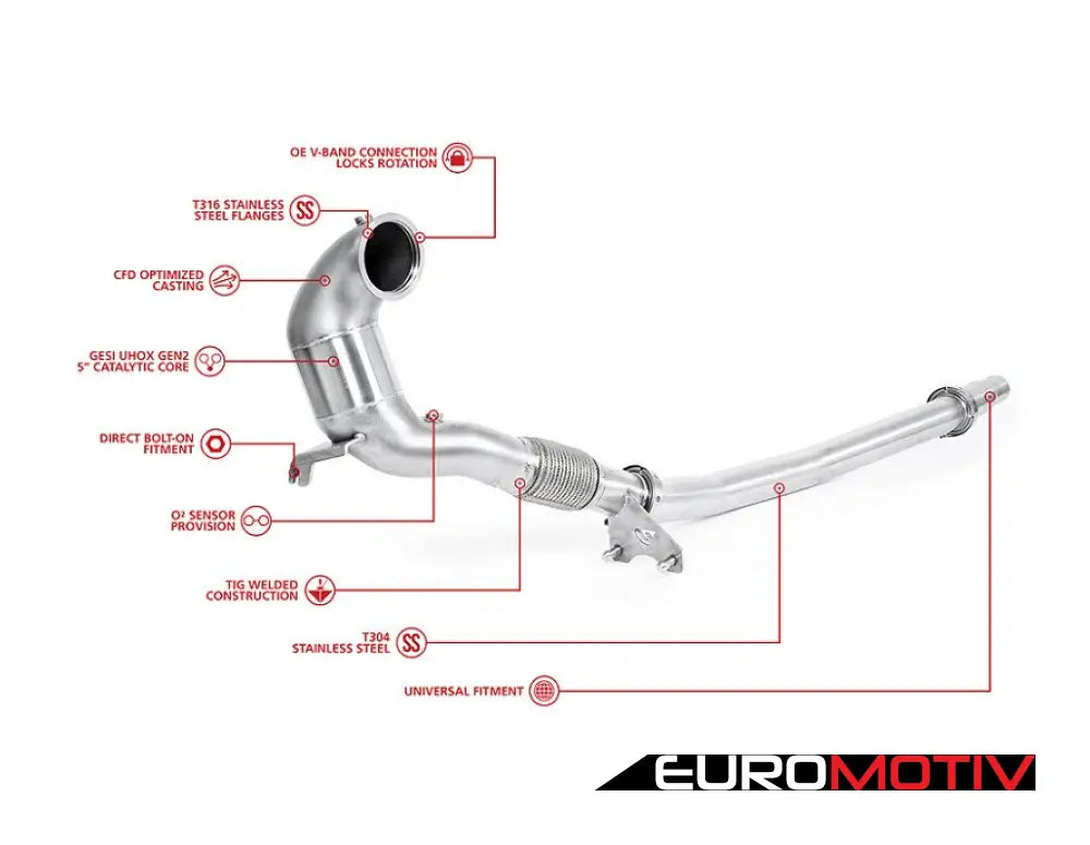 Unitronic Evo4 Awd Performance Downpipe