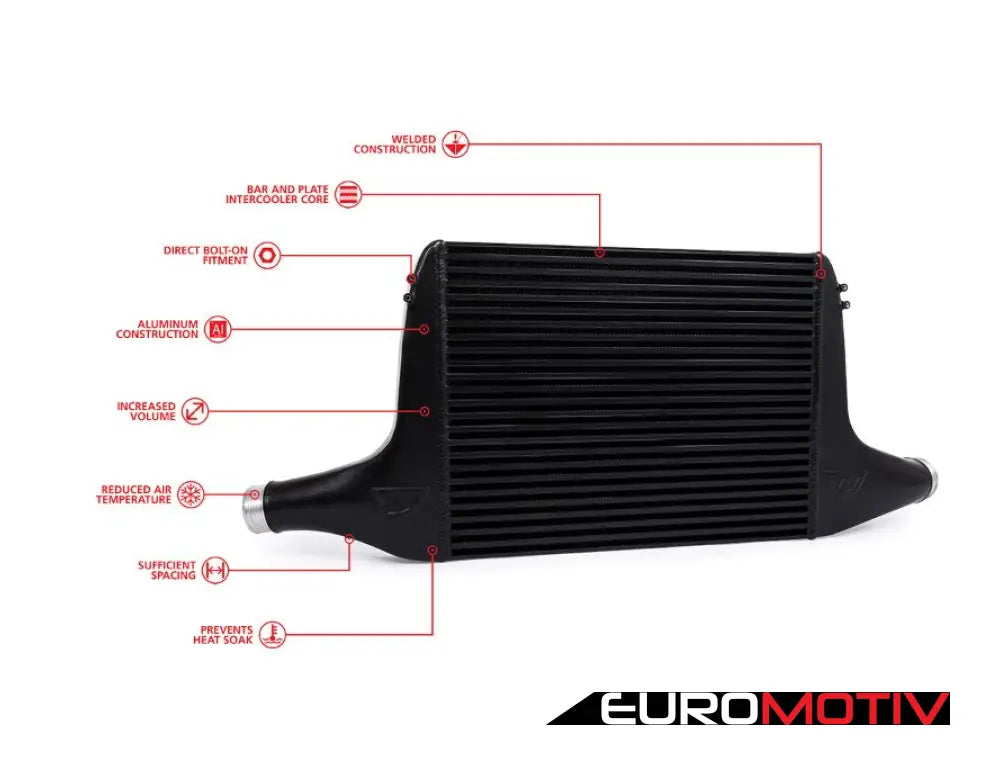 Unitronic Intercooler Upgrade 2.0Tsi Mlb B9 A4/A5/Allroad