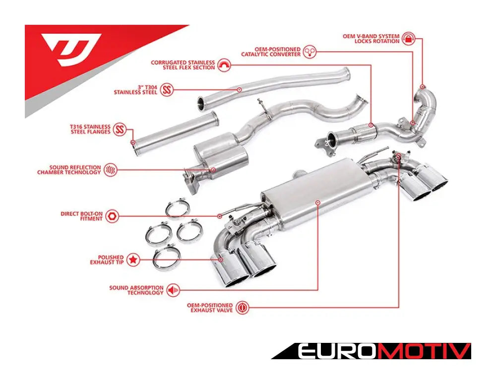 Unitronic Turbo-Back Exhaust System - Round Chrome Tips