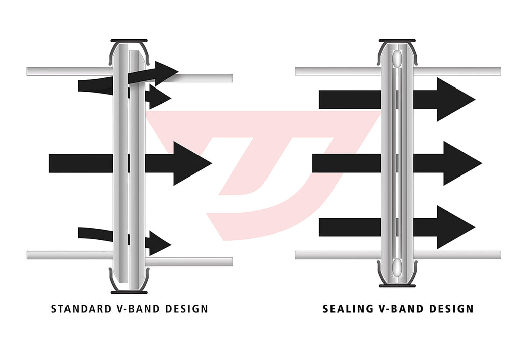 UNITRONIC DOWNPIPE FOR B8/B8.5 A4/A5