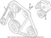 VW Accessory Drive Belt 021145933H