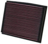 K&N 01-09 Audi A4/RS4/S4 Drop In Air Filter